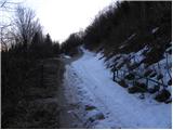 Dolina Zaplaninščice - Črni vrh (Čemšeniška planina)